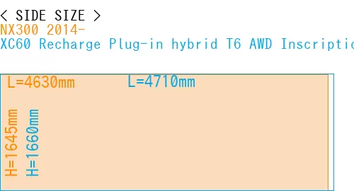 #NX300 2014- + XC60 Recharge Plug-in hybrid T6 AWD Inscription 2022-